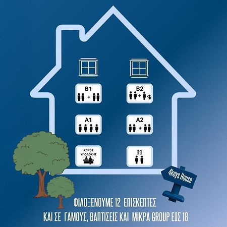 4Keys House Superior Διαμέρισμα Τρίπολη Εξωτερικό φωτογραφία