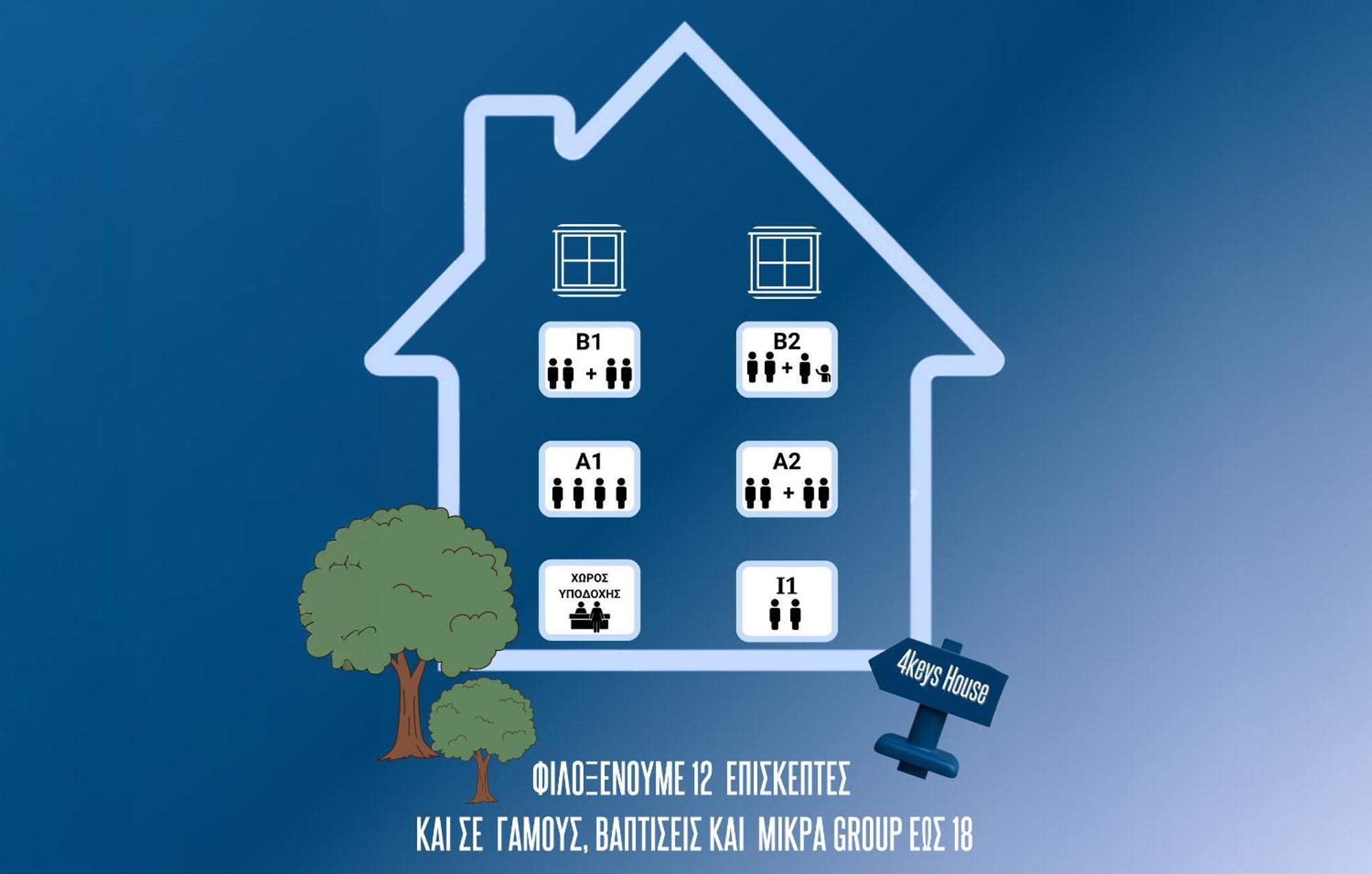 4Keys House Superior Διαμέρισμα Τρίπολη Εξωτερικό φωτογραφία